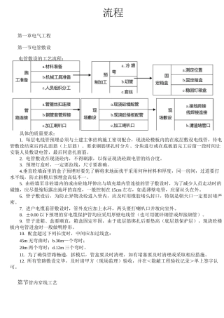 水电安装施工工艺流程