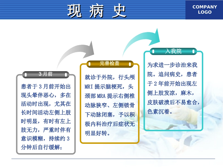 锁骨下动脉闭塞再通及支架植入术---朱余友-(1)_第3页
