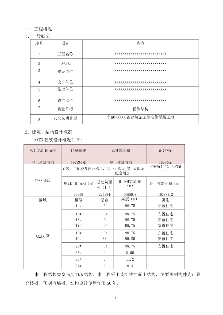 裸土覆盖防尘网施工方案_第3页