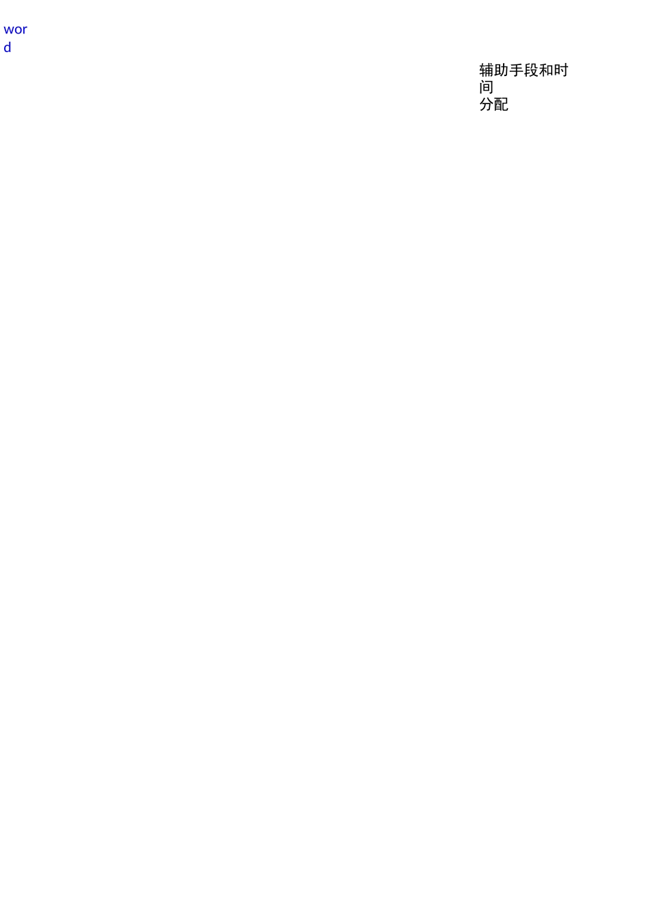 上消化道出血教案设计_第3页