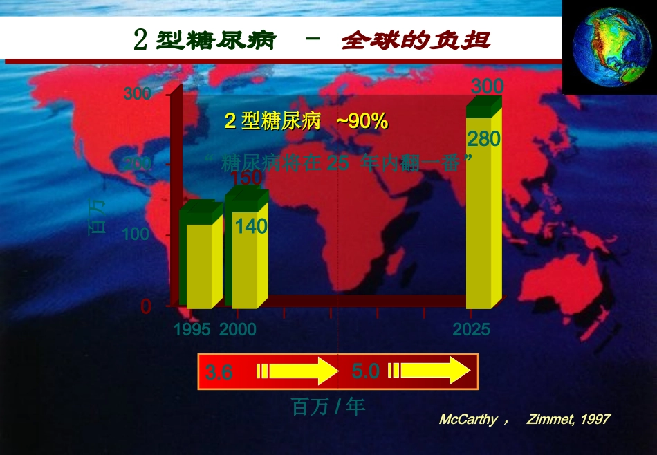 血糖监测的意义_第2页