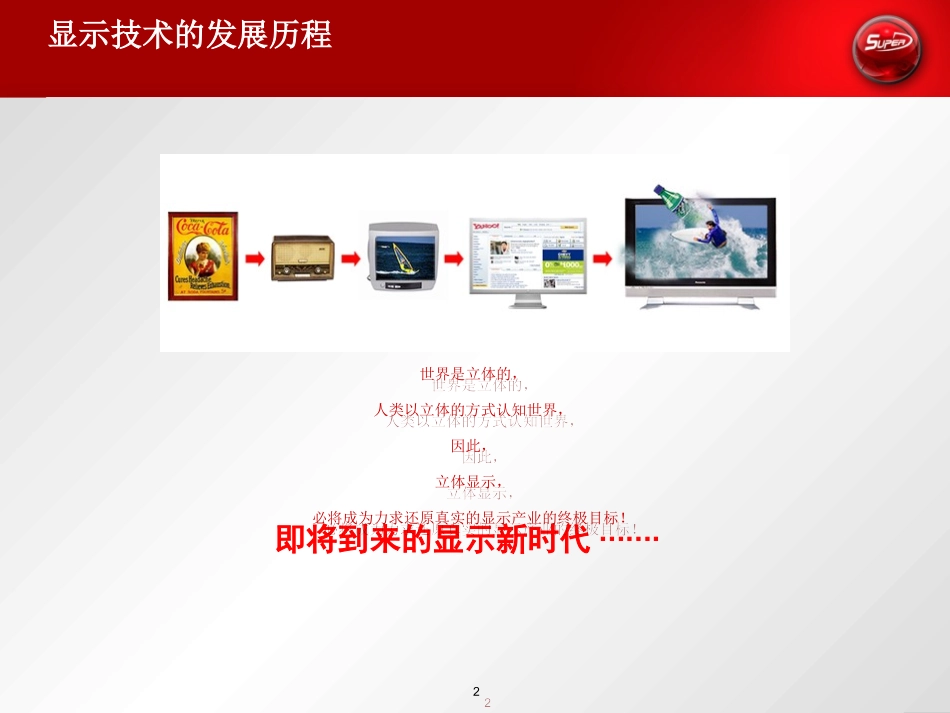 超多维立体显示技术简介_第2页