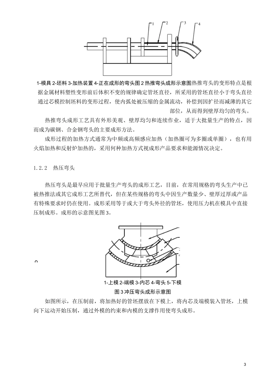 对焊管件制造规范_第3页