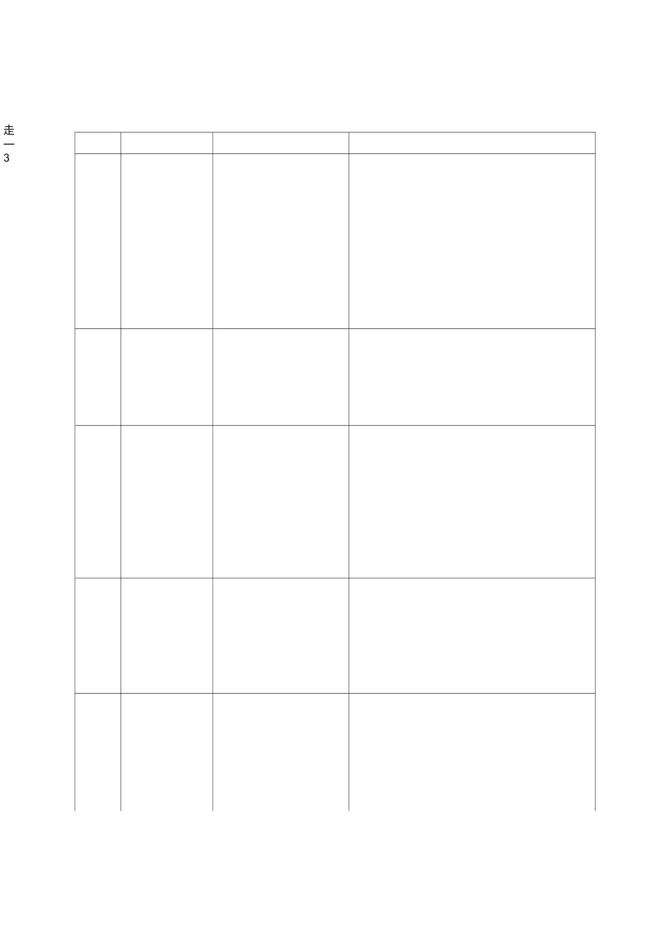 工程施工重难点_第3页