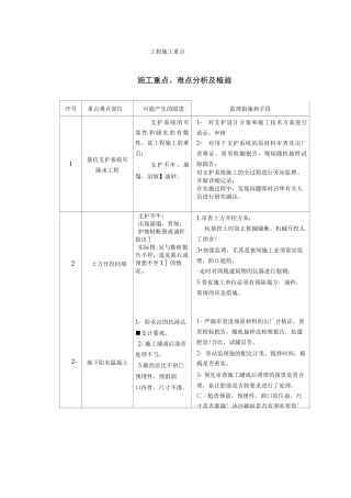 工程施工重难点