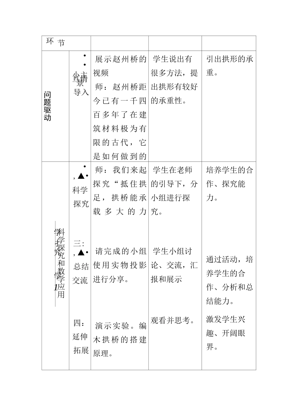 教科版小学科学六年级上册《做拱桥——古桥千年不倒的秘密》教案_第3页