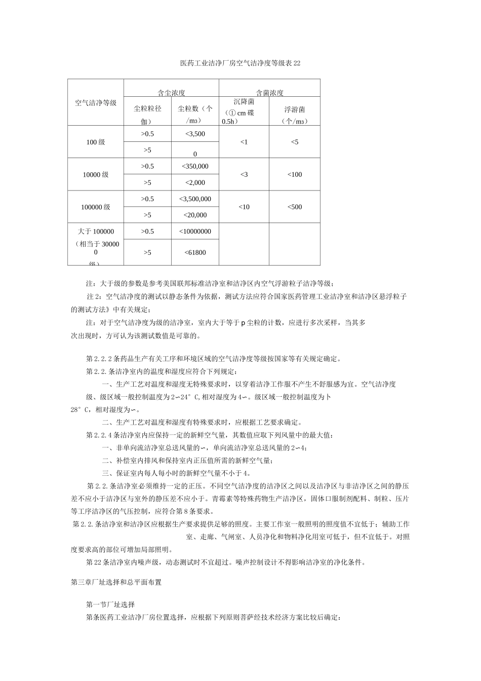 医药行业洁车间设计规范_第3页
