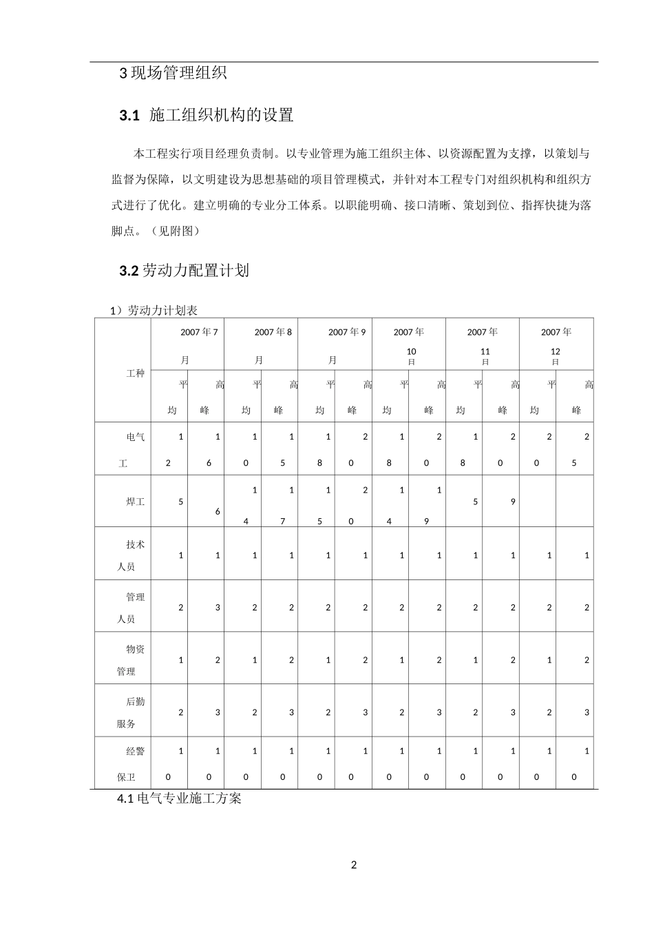 升压站电气施工组织设计_第2页