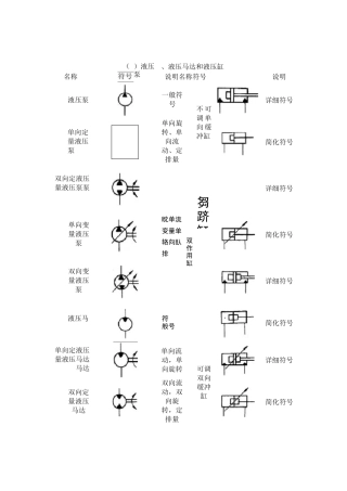 液压零件图示讲解