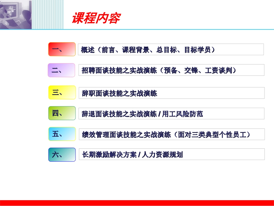 Ppt团队面谈技能(1)_第3页