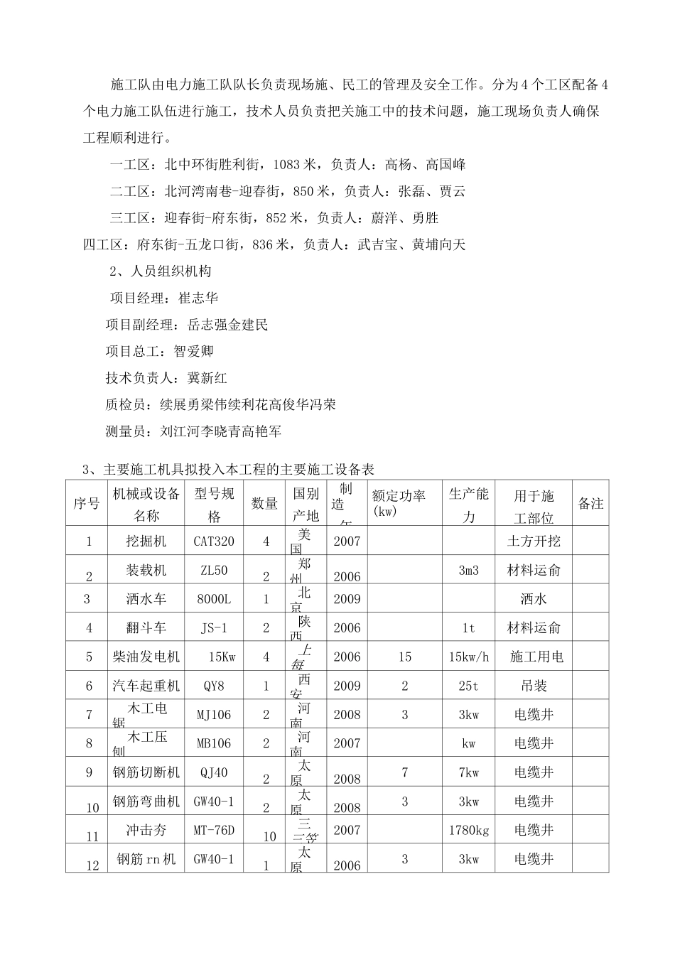 电力排管施工方案新_第2页