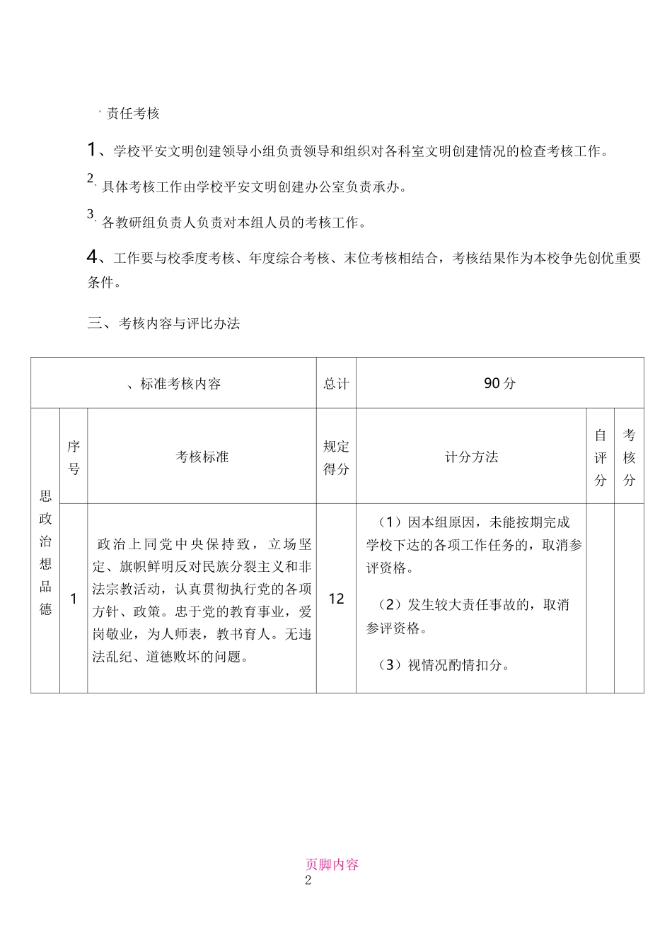 21、平安科室标准_第2页