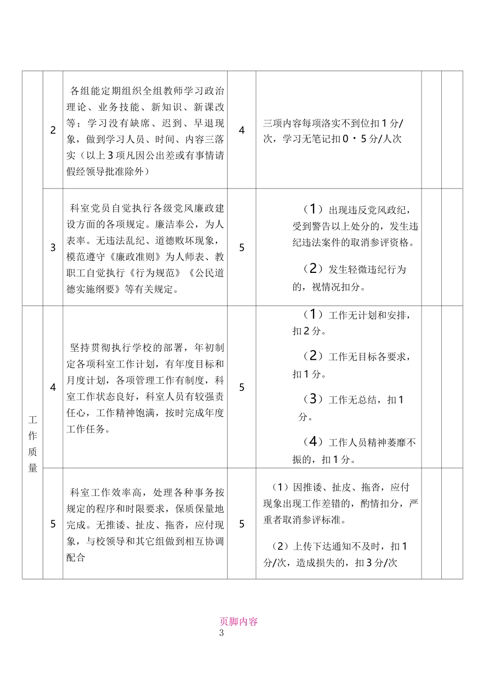 21、平安科室标准_第3页