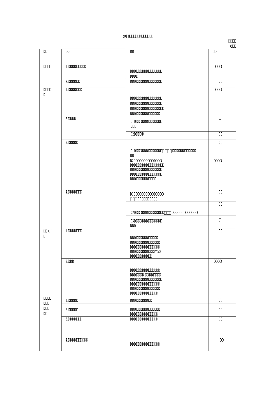 药学初级师考试大纲_第1页