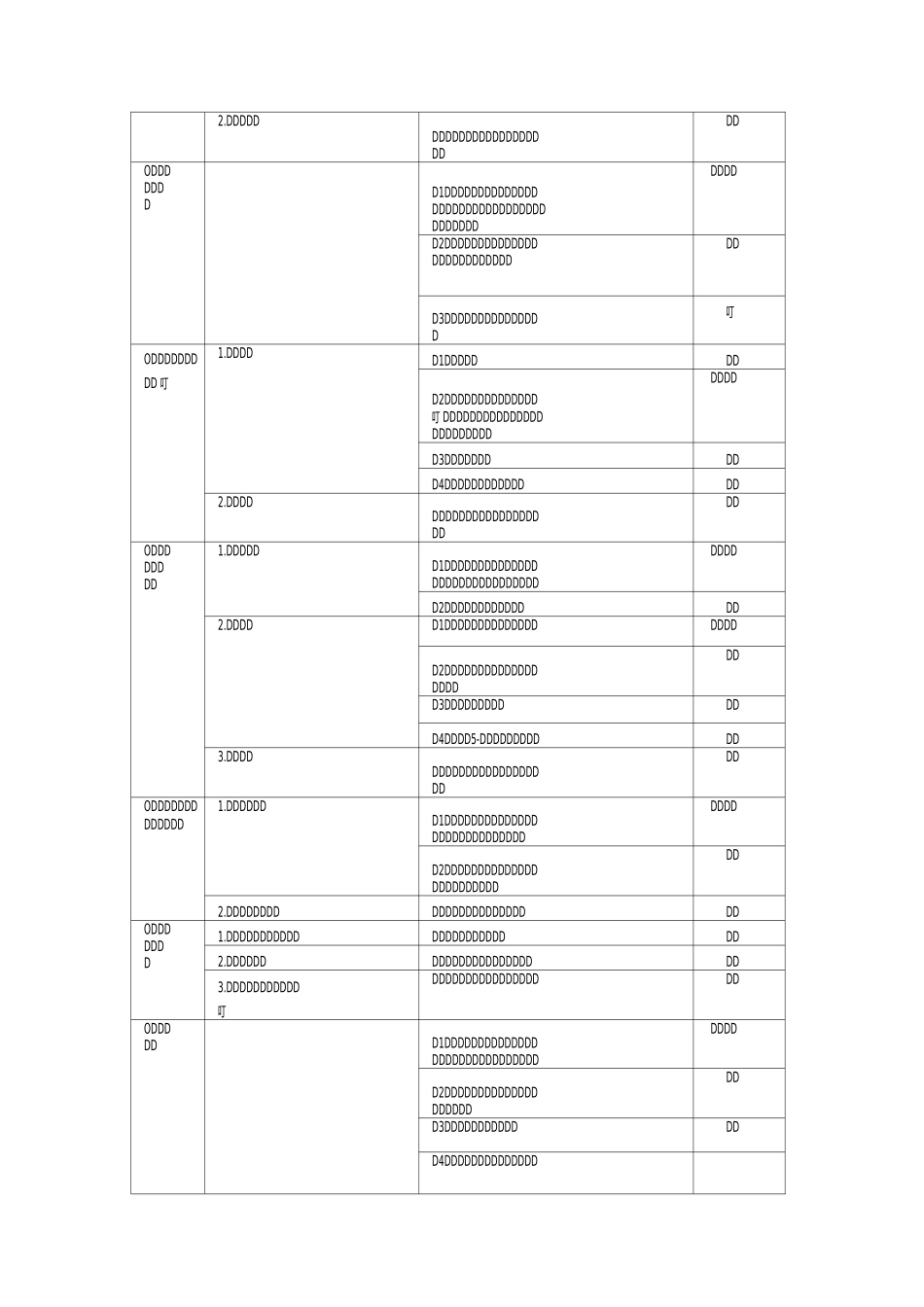 药学初级师考试大纲_第3页