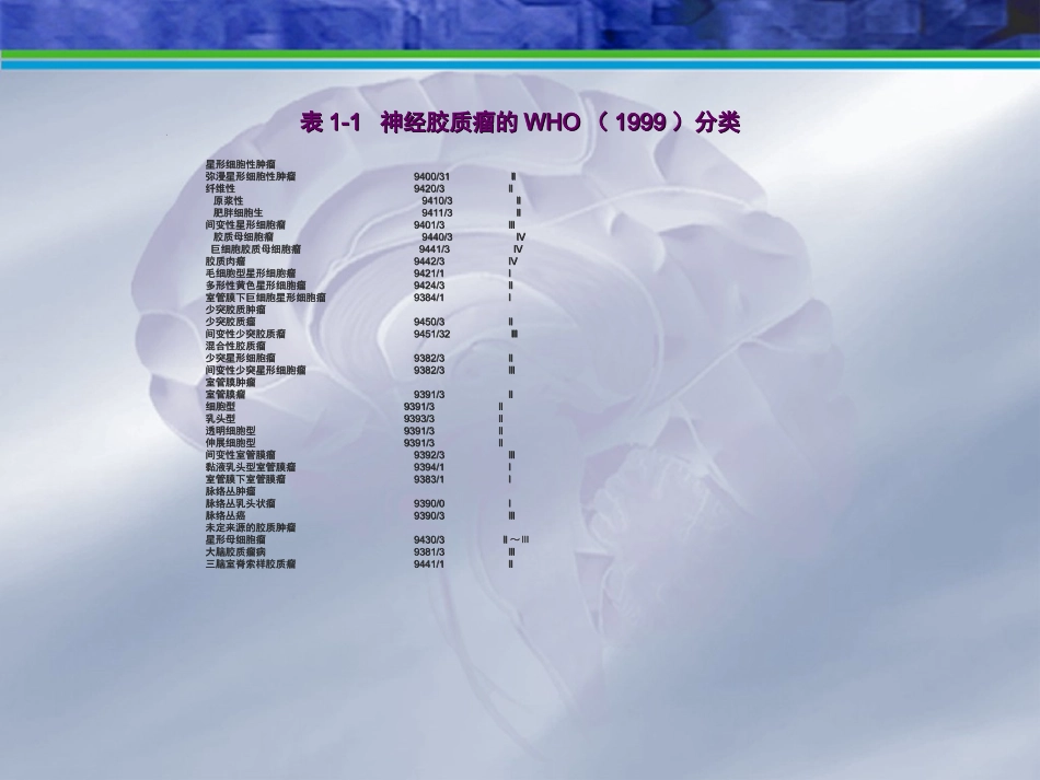 脑胶质瘤的治疗_第3页