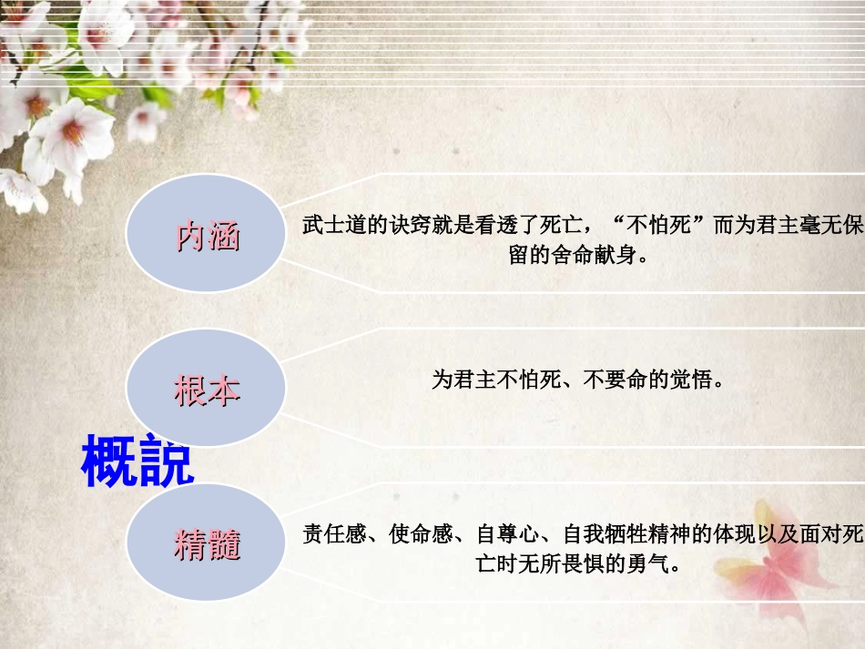 日本武士道精神_第2页