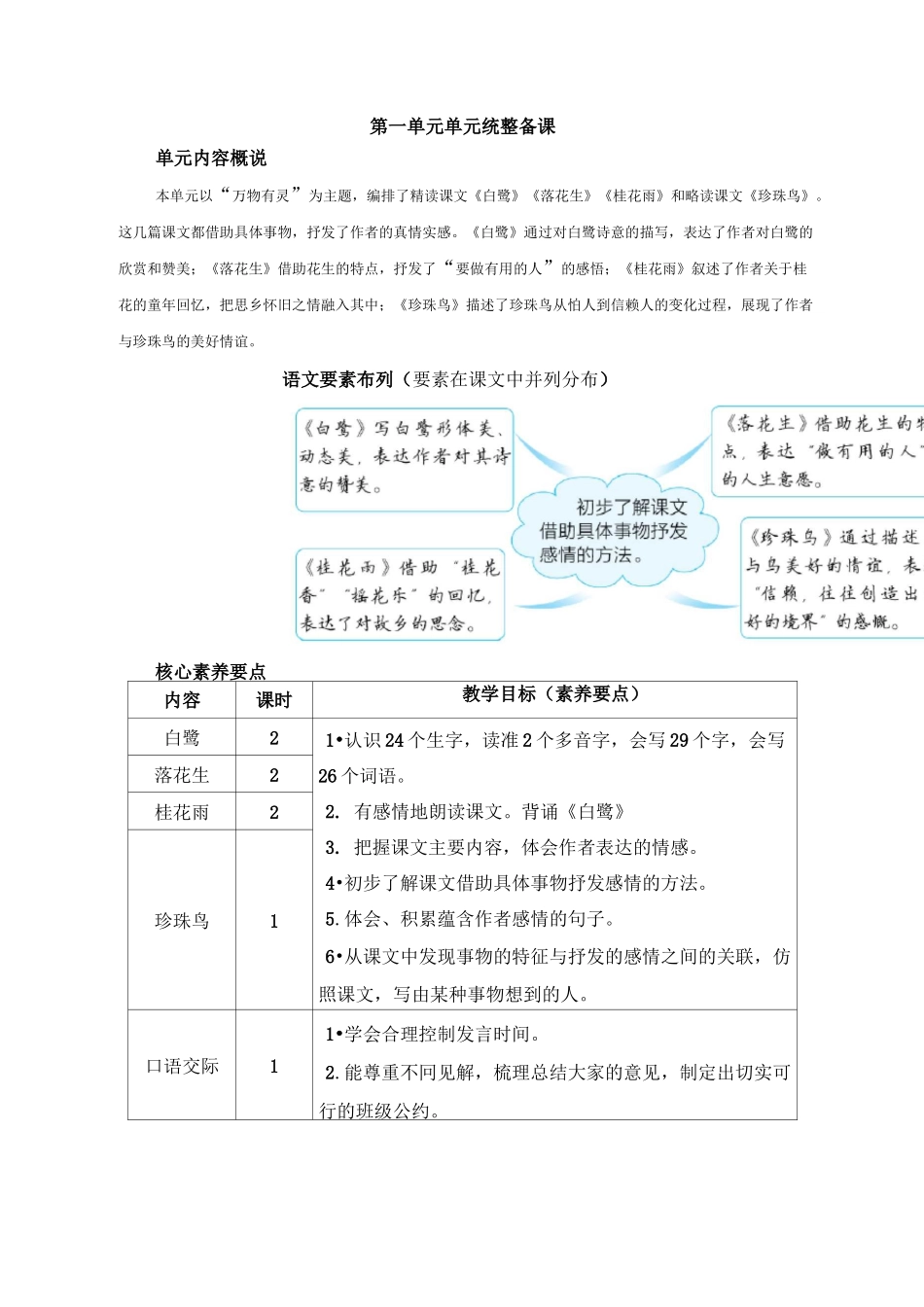 【部编版】五年级语文上册全册《单元统整》教案_第1页