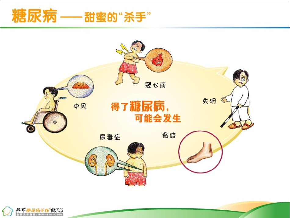 甜蜜杀手糖尿病9.2(袁群)_第2页