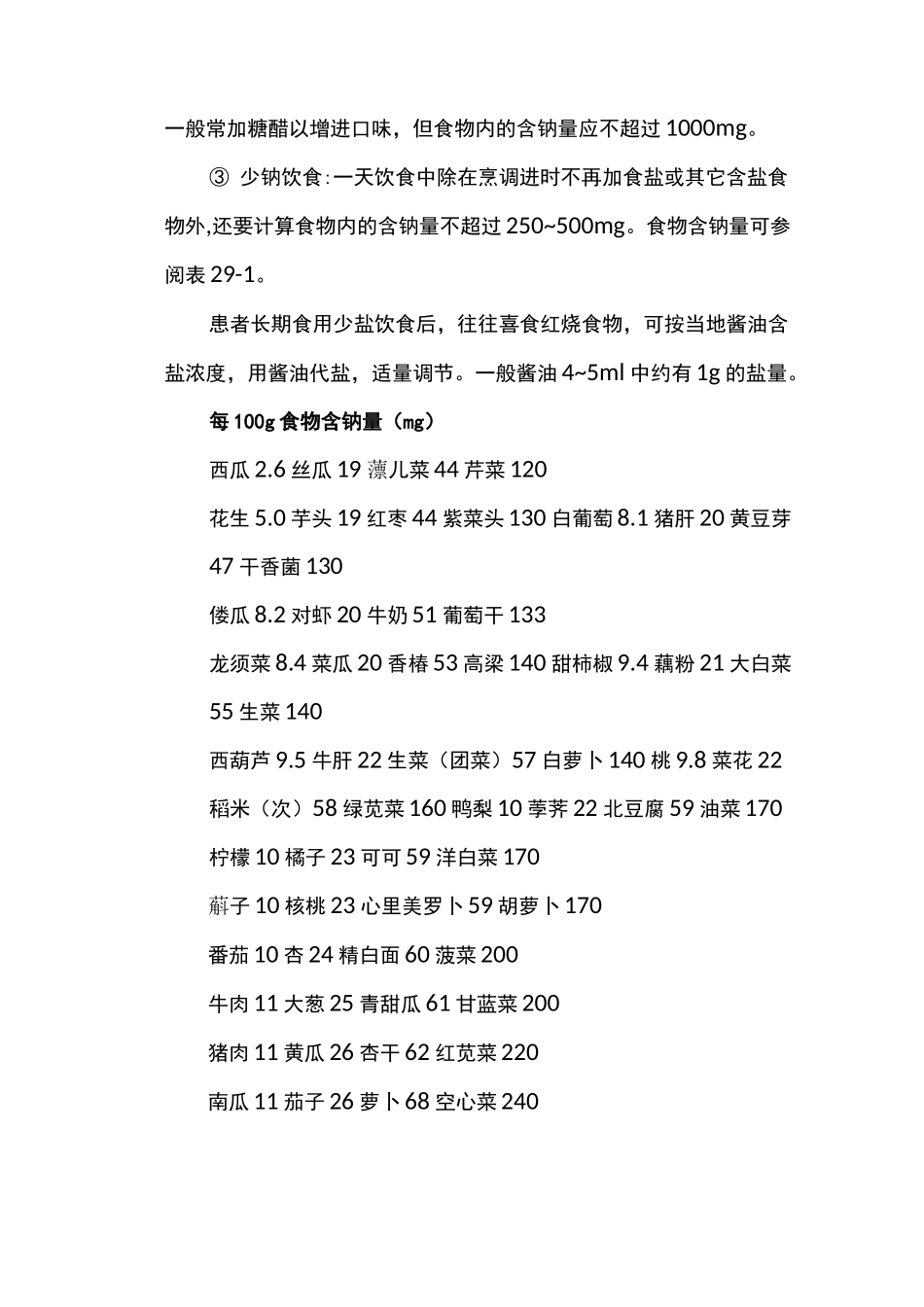 肾病综合征  饮食情况大全_第3页