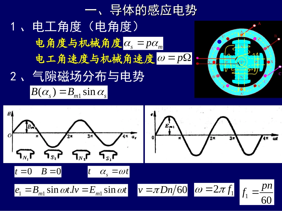第十六章  交流绕组及其感应电势_第3页