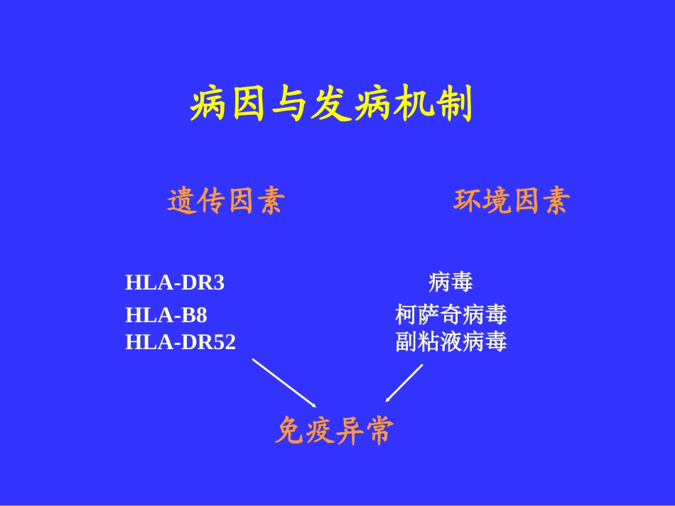 多发性肌炎&皮肌炎_第3页