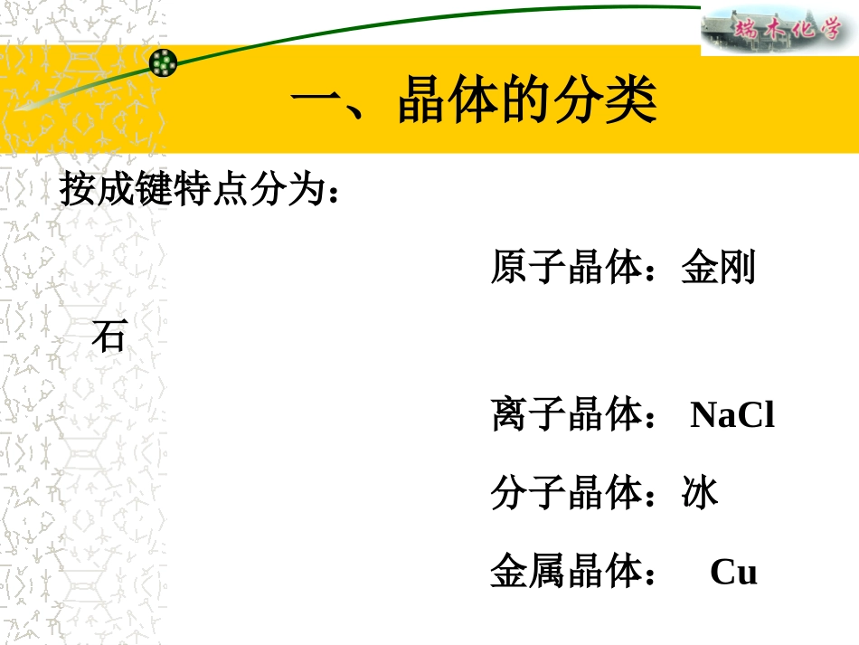 晶体结构与结晶化学_第3页