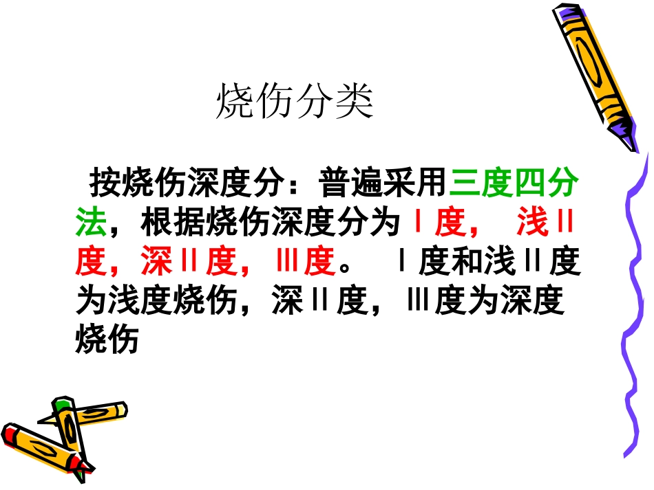 烧烫伤的急救与处理_第3页