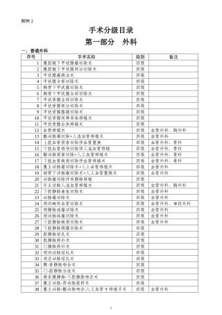 最新卫生部手术分级分类目录