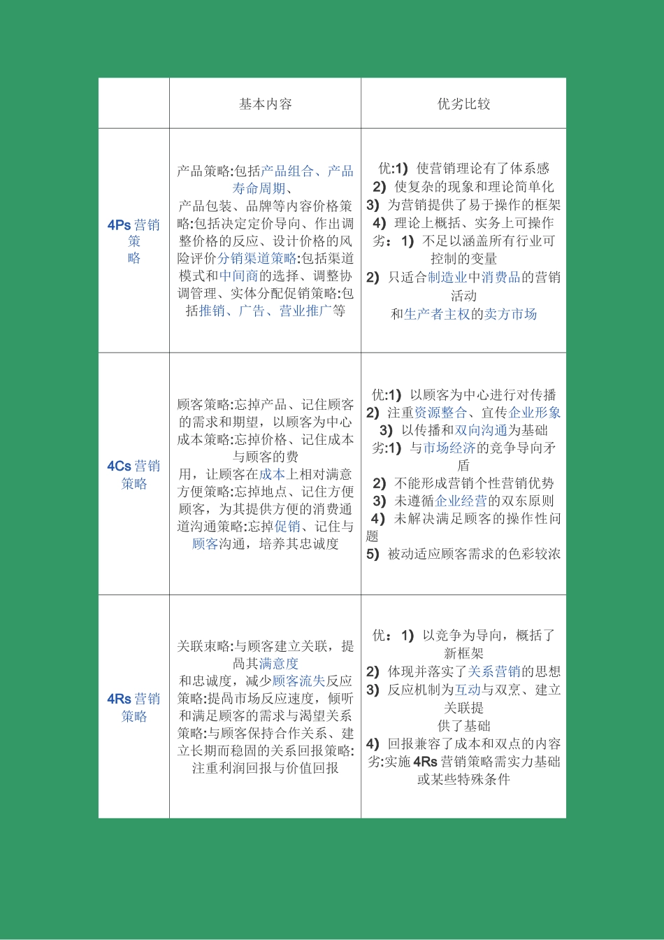 (营销策略)市场营销策略_第2页