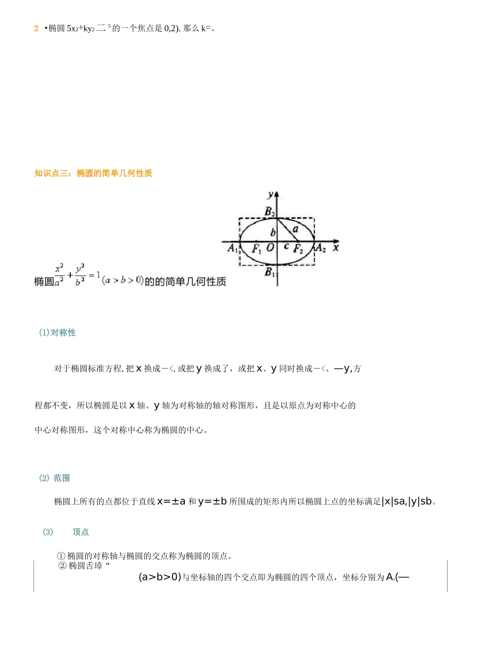 高中数学_椭圆,知识题型总结_第2页