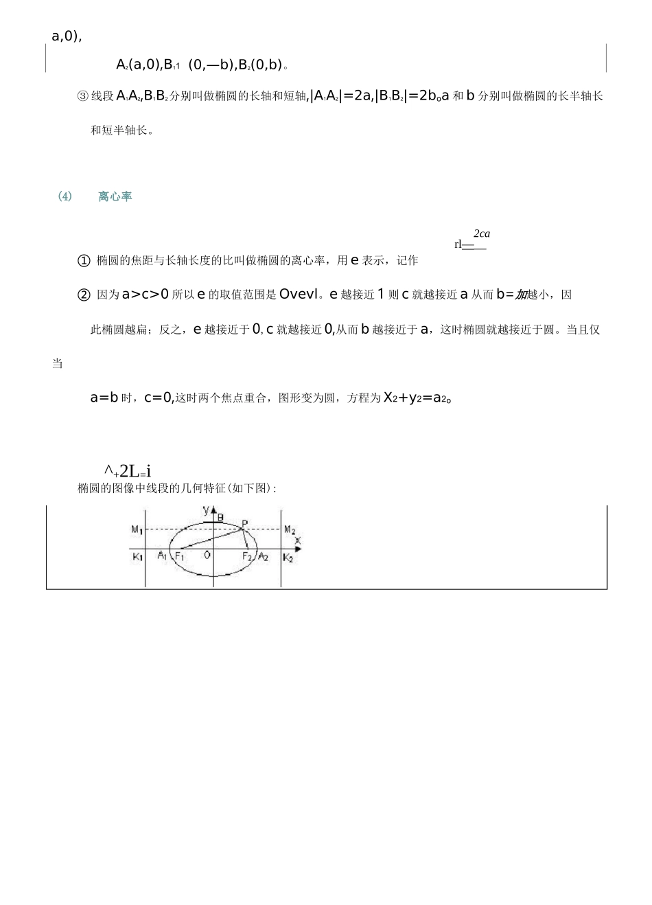 高中数学_椭圆,知识题型总结_第3页
