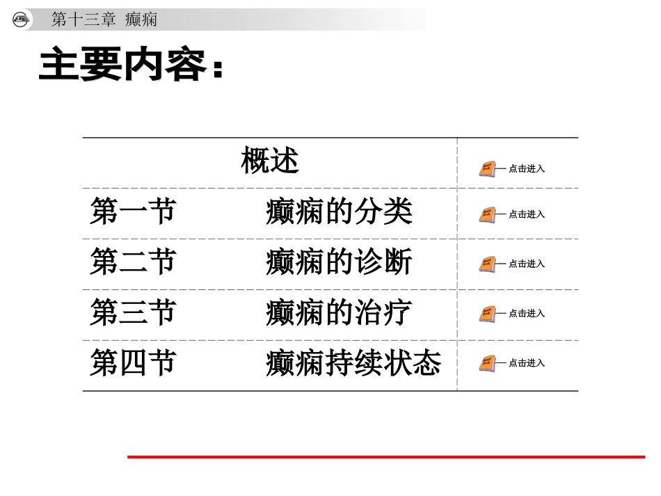 癫痫病的最新治疗方法_第3页