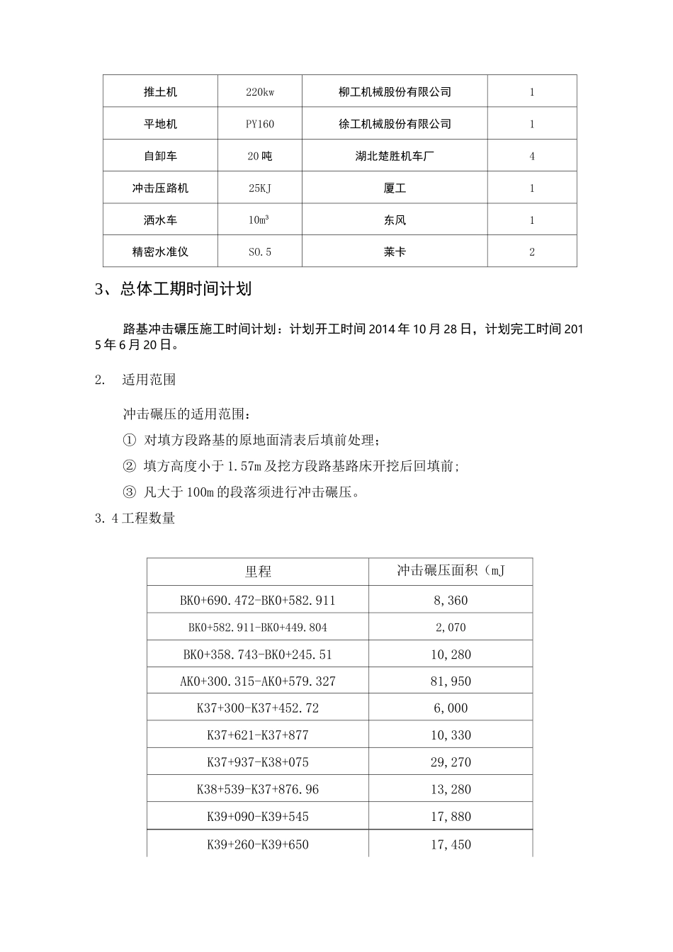 路基冲击碾压施工方案_第3页