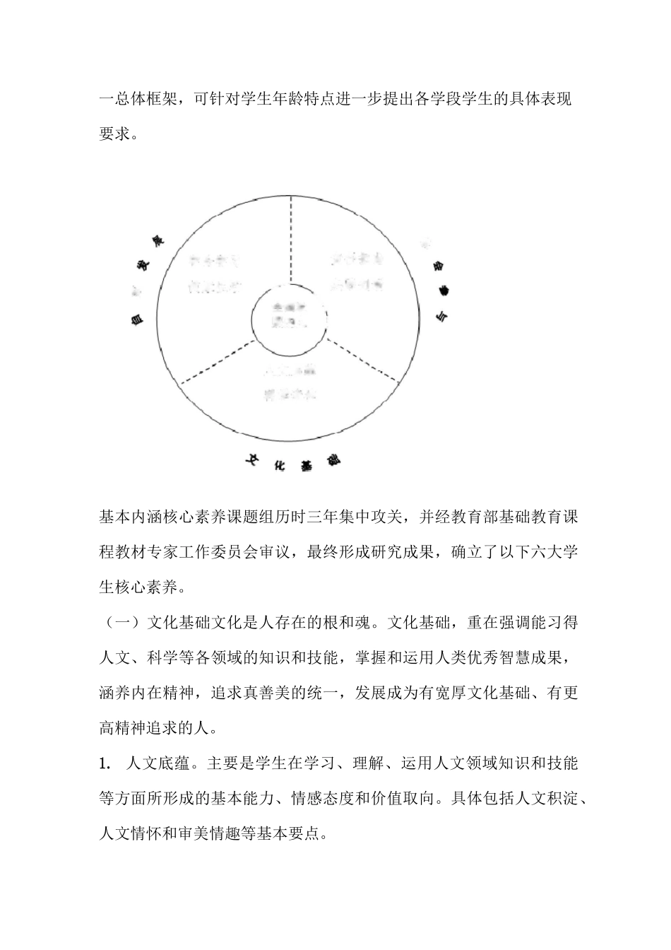 《中国学生发展核心素养》_第2页