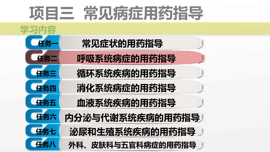 项目三常见病症用药指导-2呼吸系统的用药指导_第2页