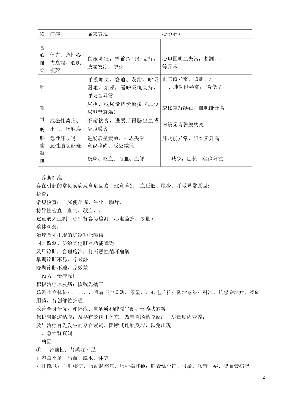 多器官功能障碍综合征_第2页