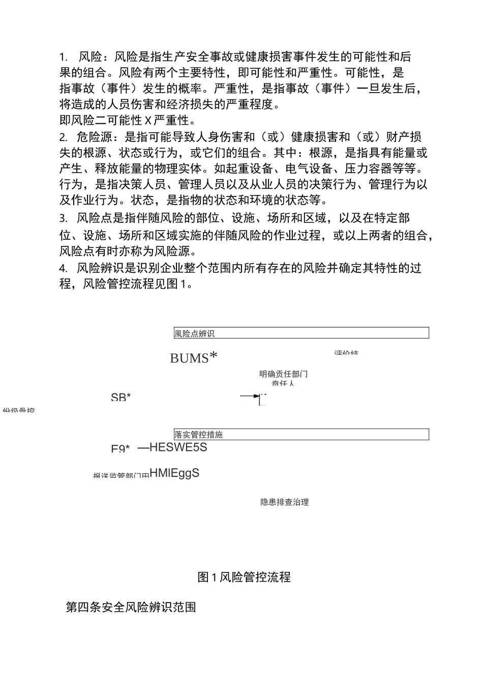 特种设备双控工作制度_第2页