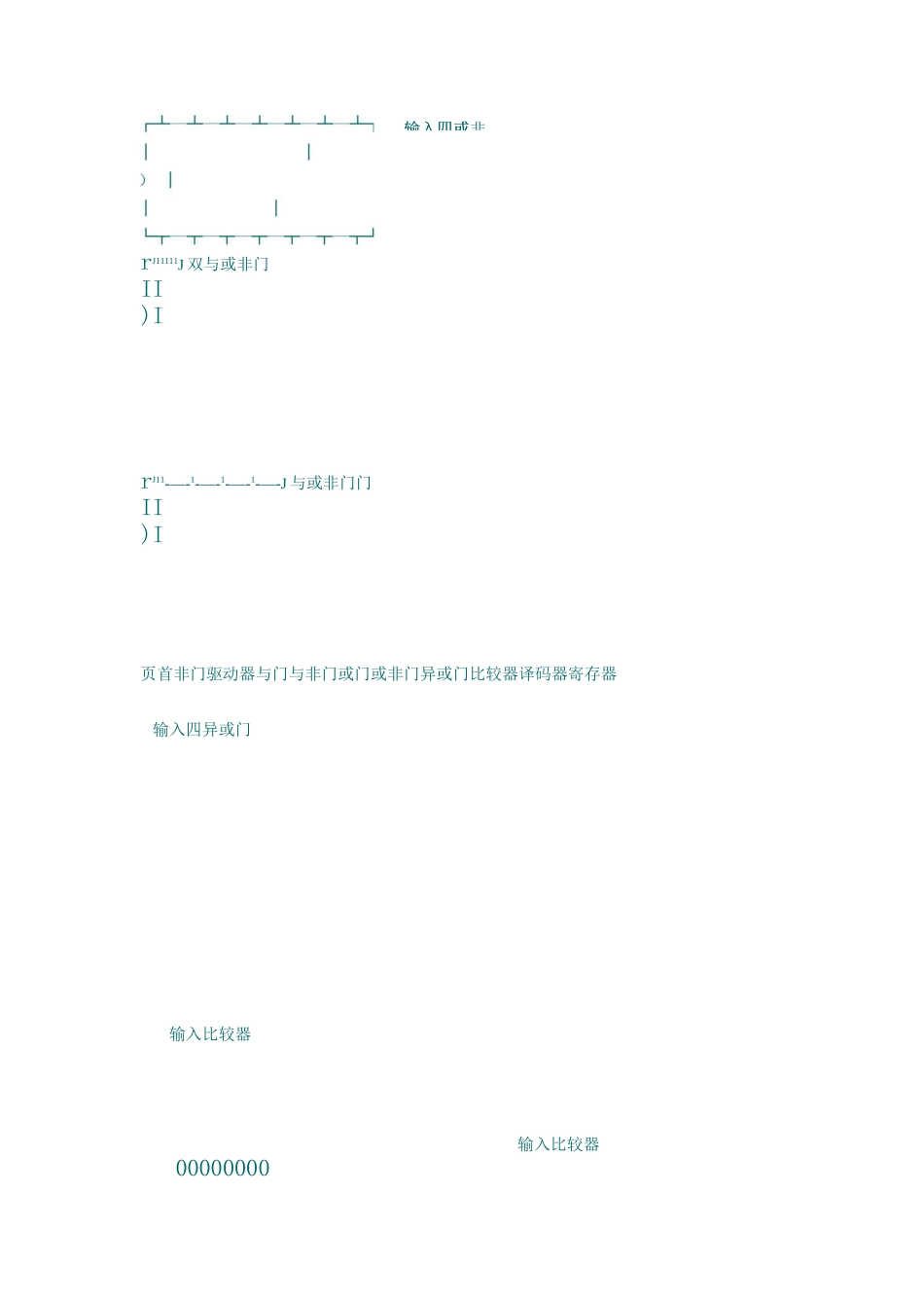 74系列芯片引脚图_第3页