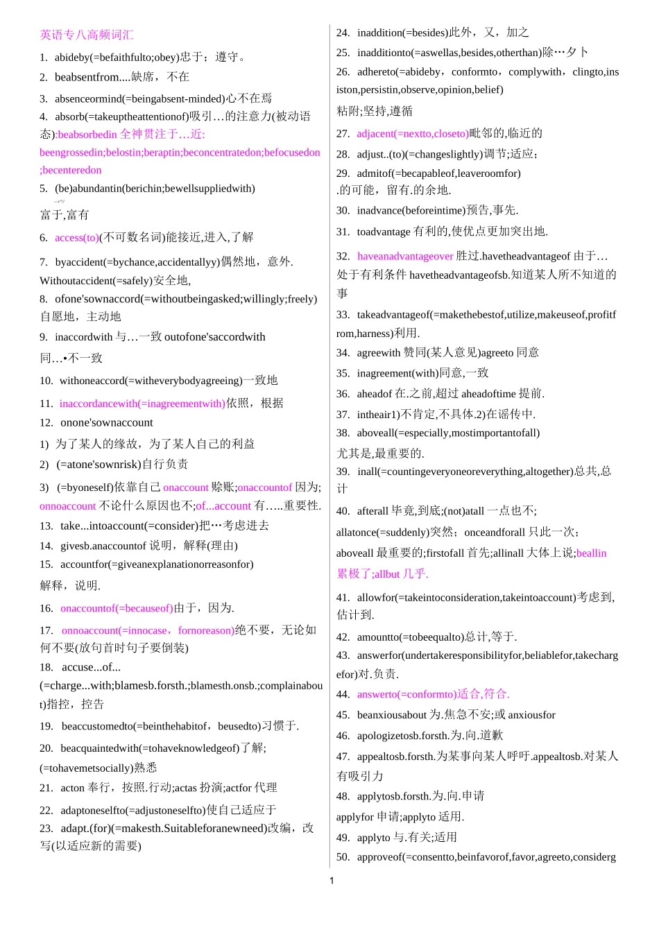 英语专八高频词汇_第1页