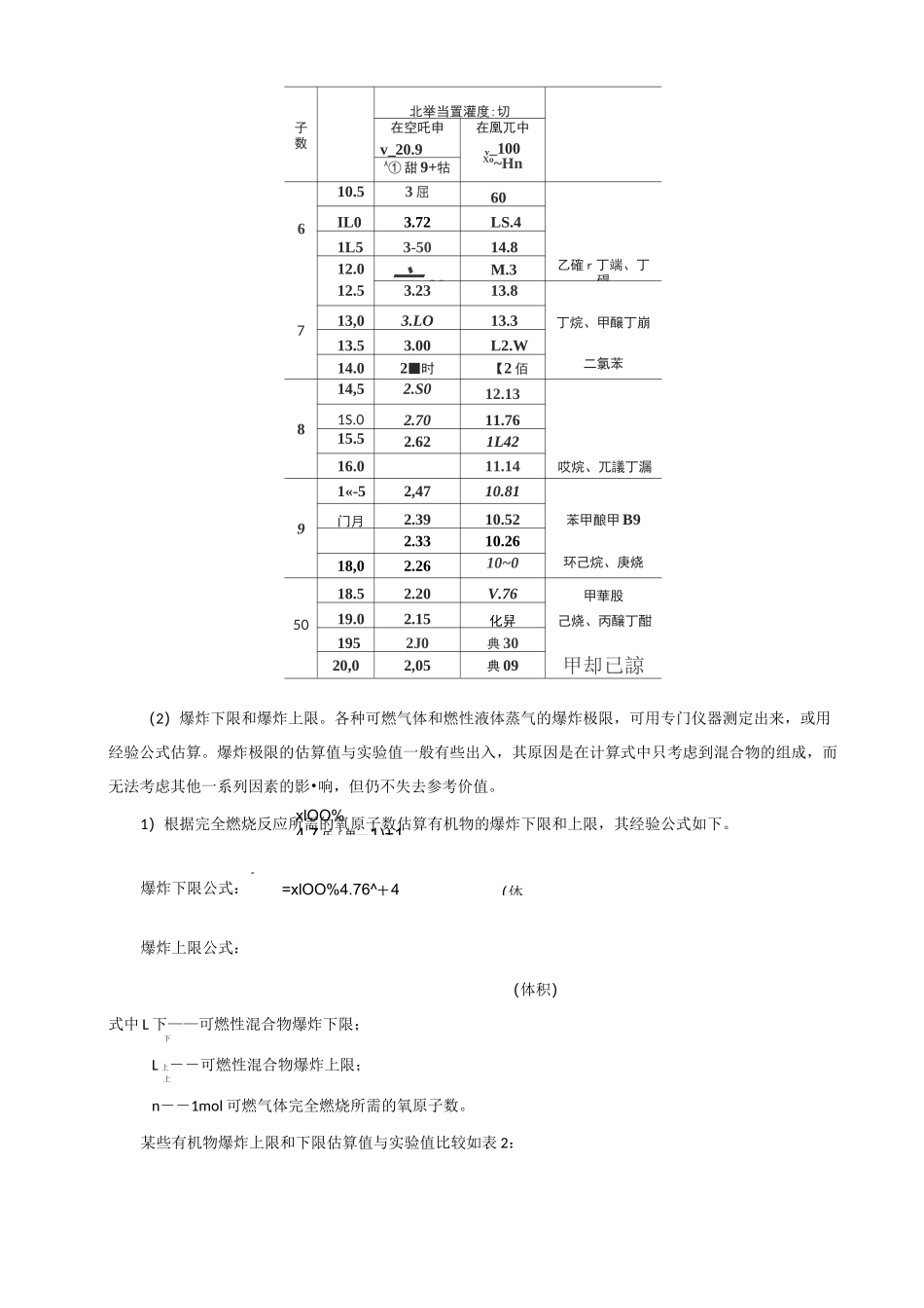 爆炸极限计算_第3页