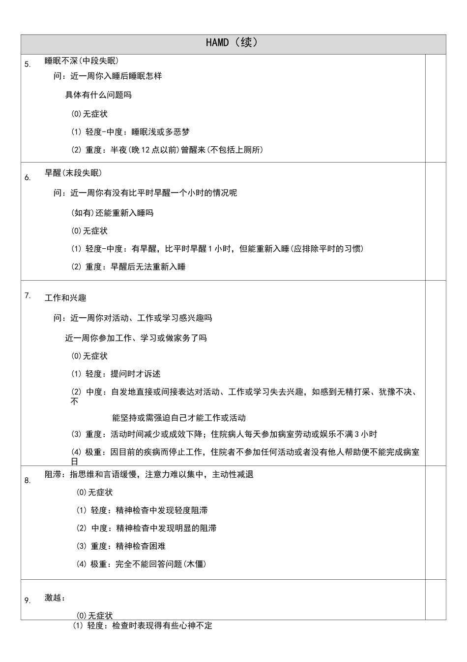 HAMD抑郁量表_第3页