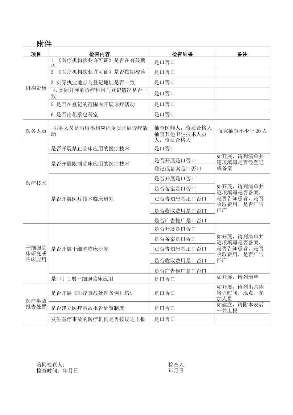 医疗机构 医院 门诊 医疗美容 卫生监督考核表_第3页