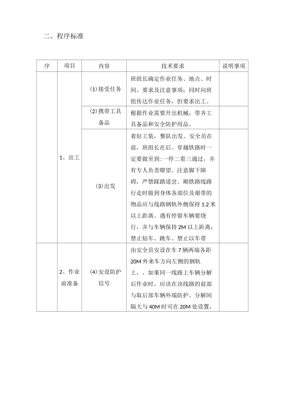 铁路钢材运输卸车作业程序标准_第2页