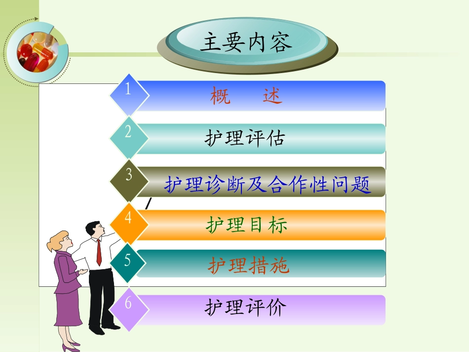 呼吸衰竭 2_第3页