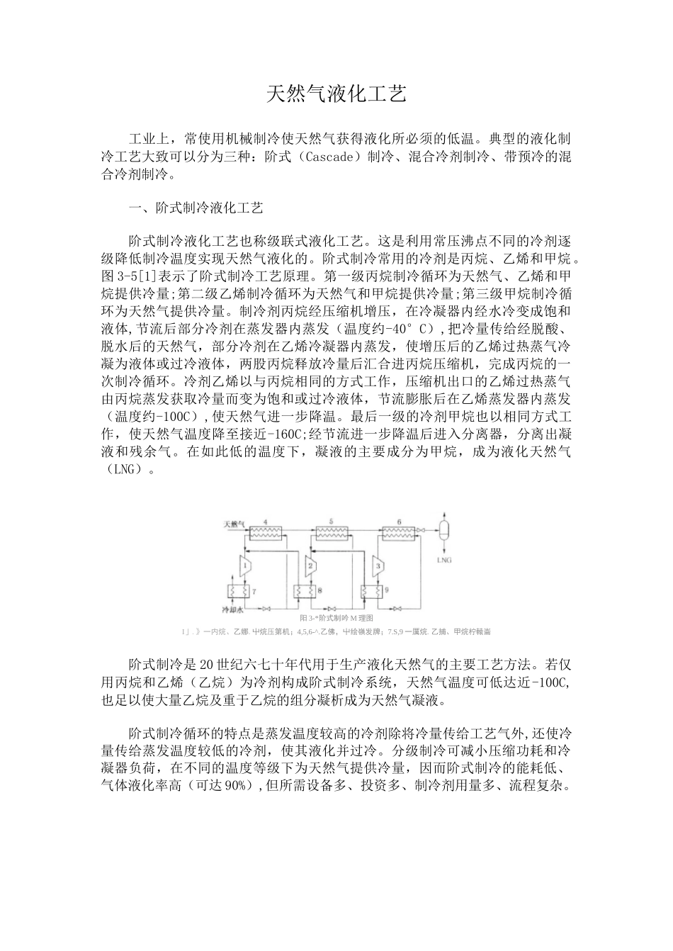 天然气液化工艺_第1页