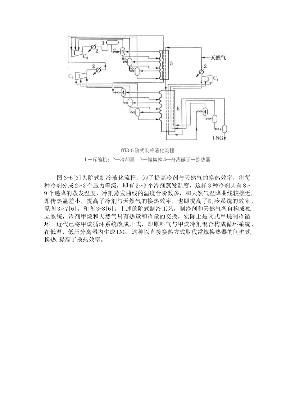 天然气液化工艺_第2页