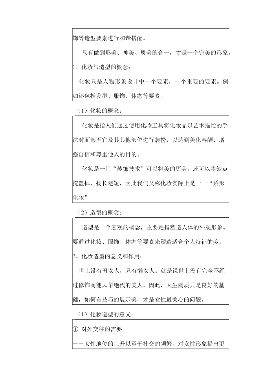 化妆与造型教案 全 _第2页
