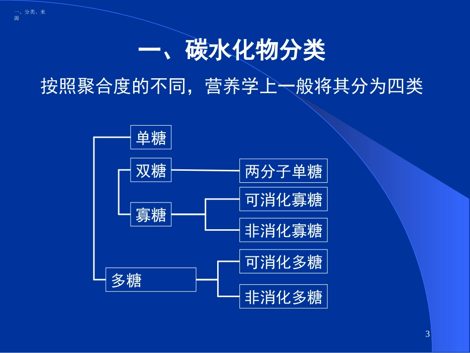 食品营养与卫生--碳水化合物-能量_第3页