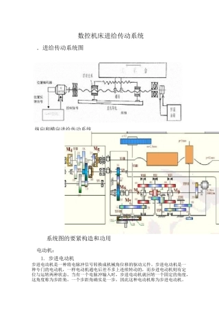 数控机床进给传动系统